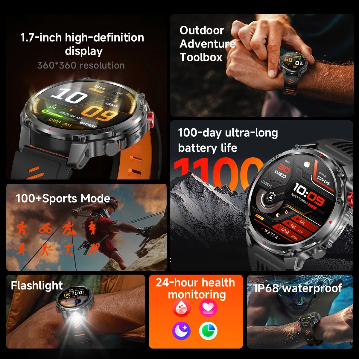 Nouvelle montre intelligente T - Electronics Quiz avis et prix