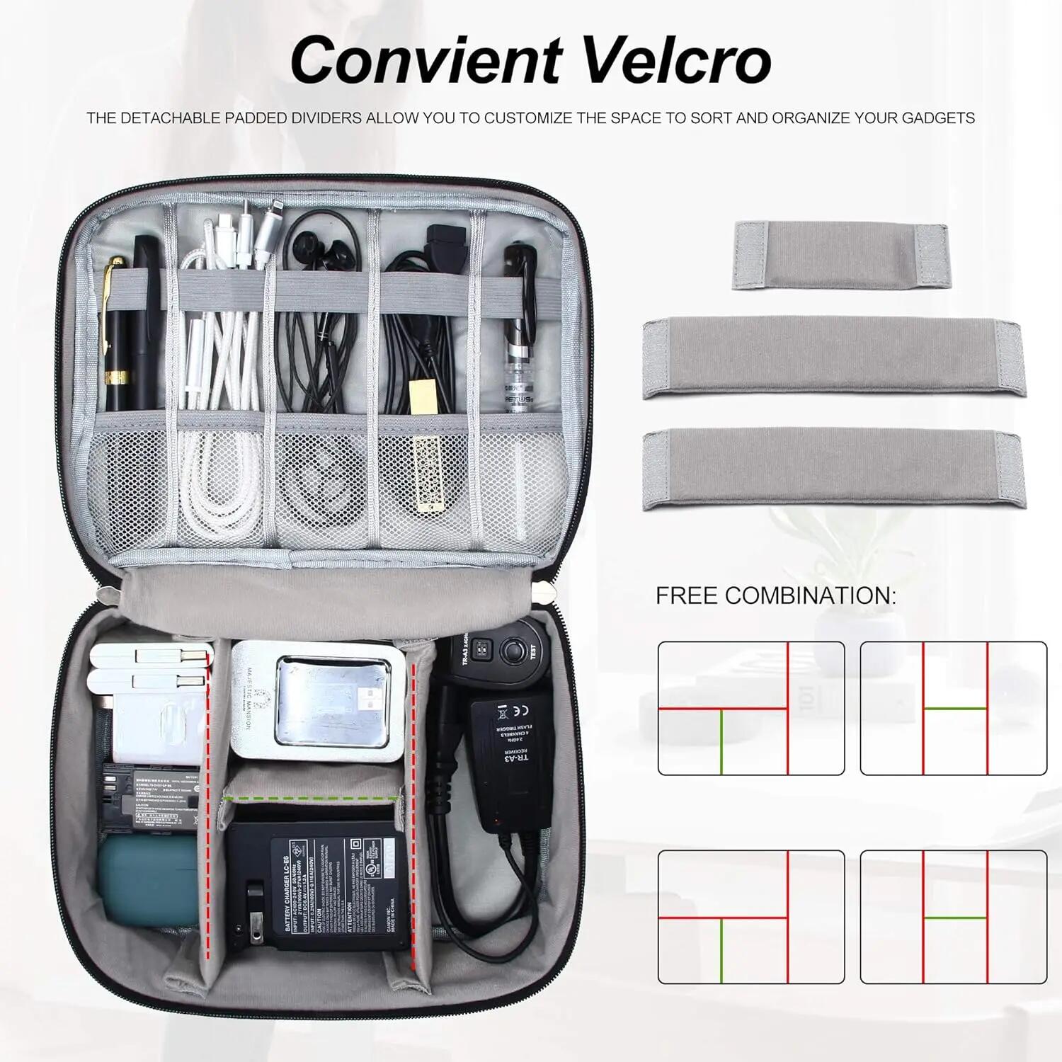 Sac de rangement numérique Por - Electronics And Gadgets With A avis et prix