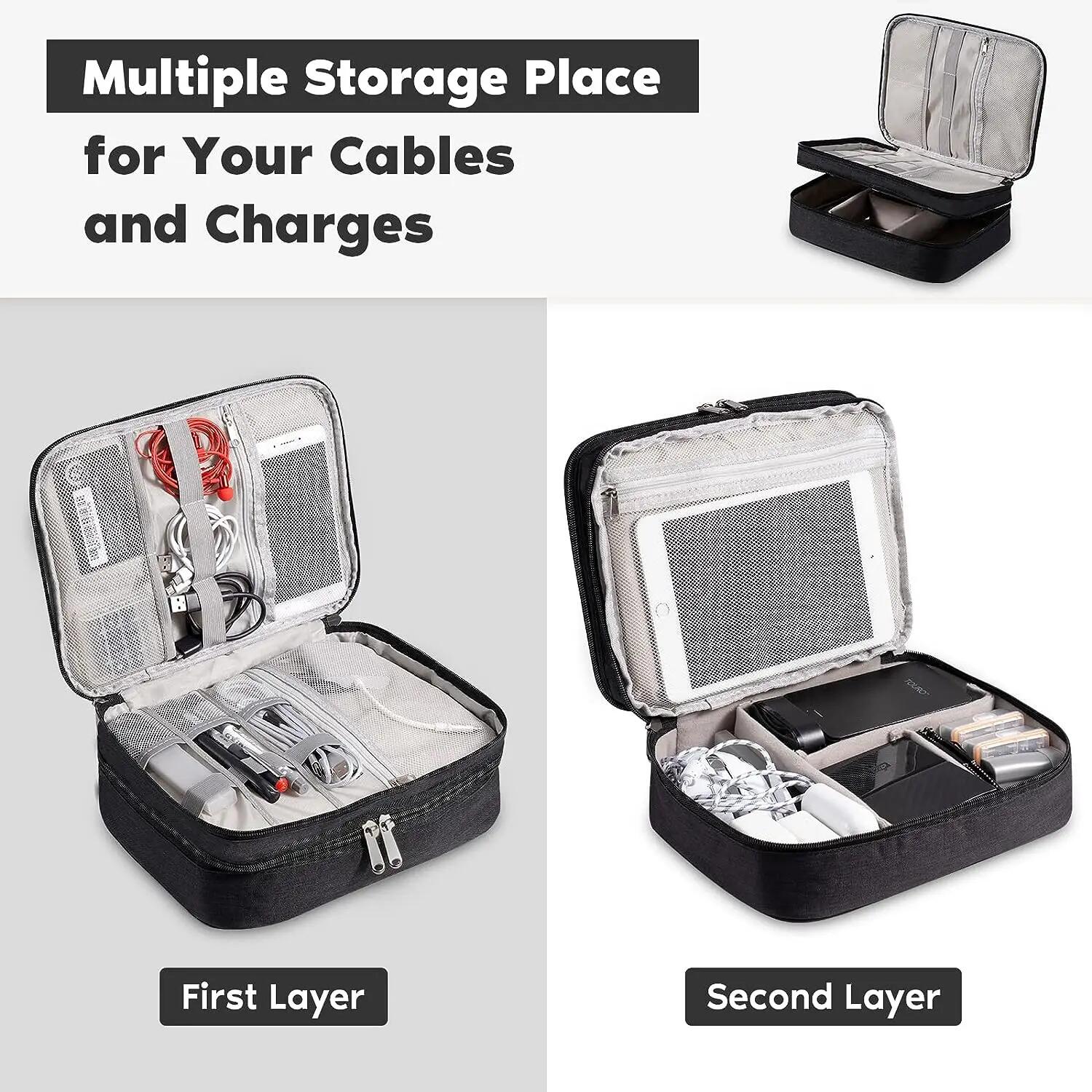 Sac de rangement numérique Por - Electronics And Gadgets With A avis et prix