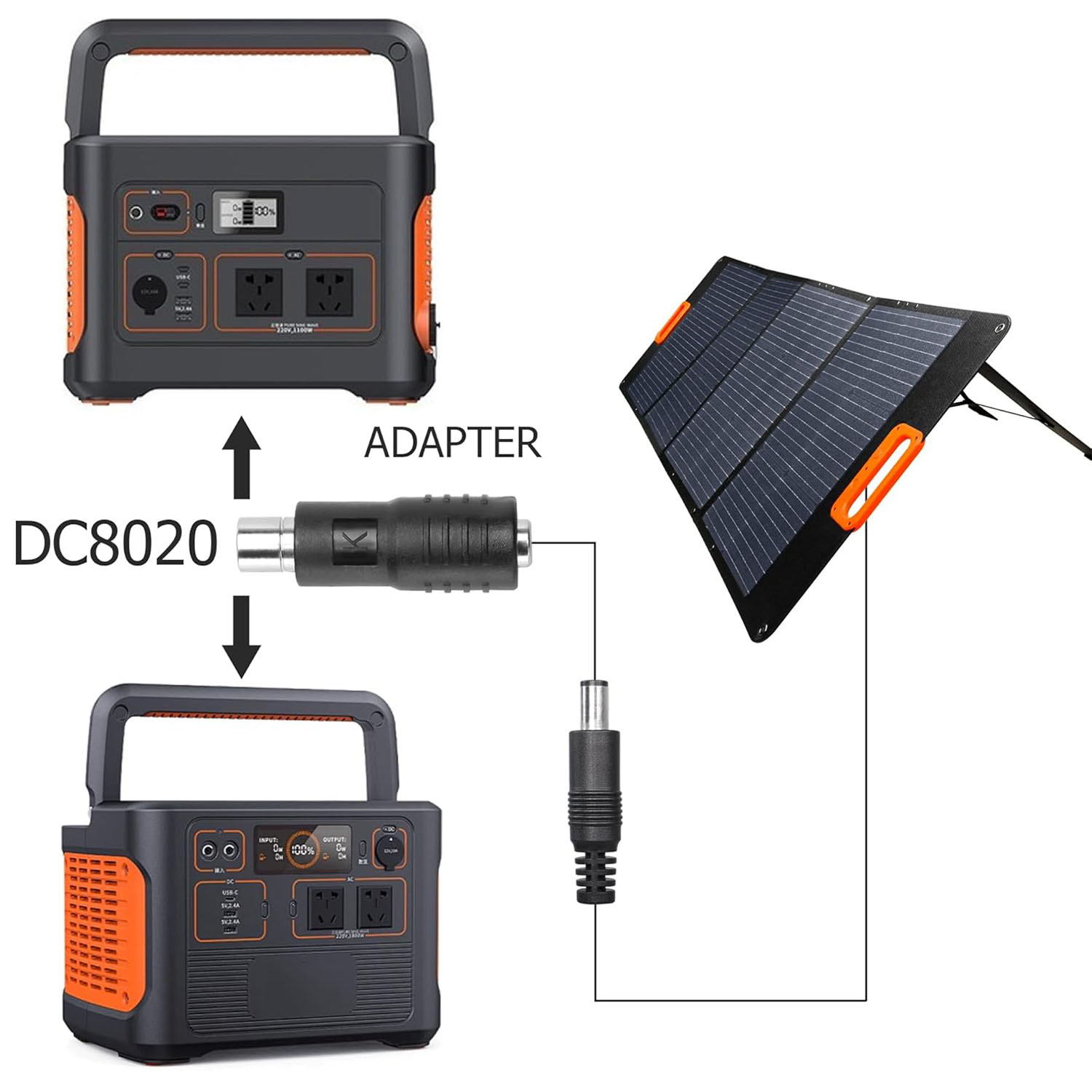 Adaptateur Convertisseur DC 5, - Solar Powered Charger avis et prix