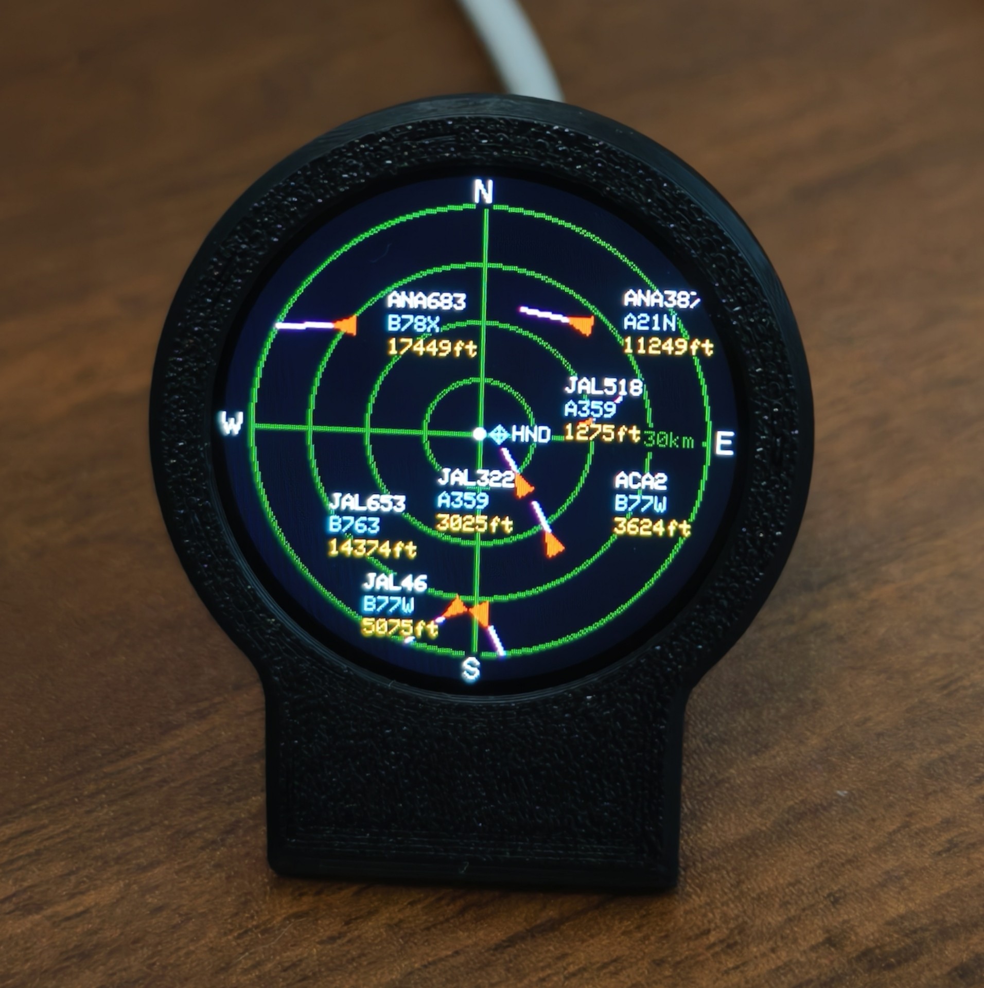 Gadget de suivi de vol ADS-B e - Electronics And Gadgets C avis et prix