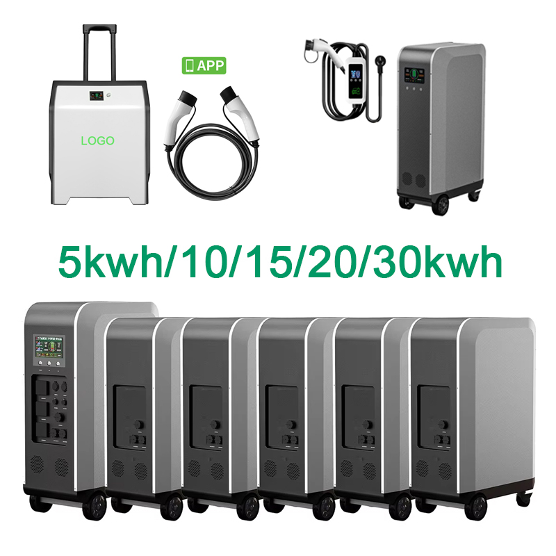 Nouveau chargeur de voiture él - Solar Powered Charger avis et prix