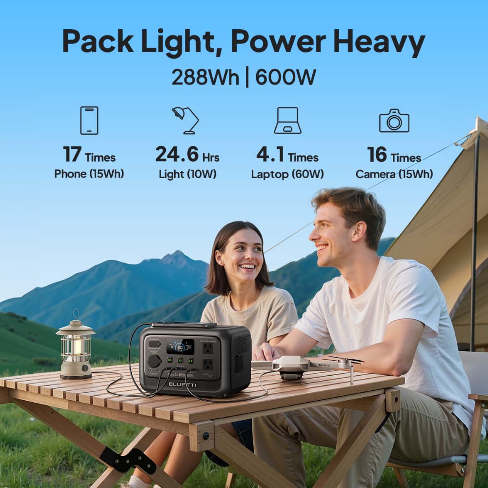 【Renouvellement】Centrale élect - Solar Powered Charger avis et prix