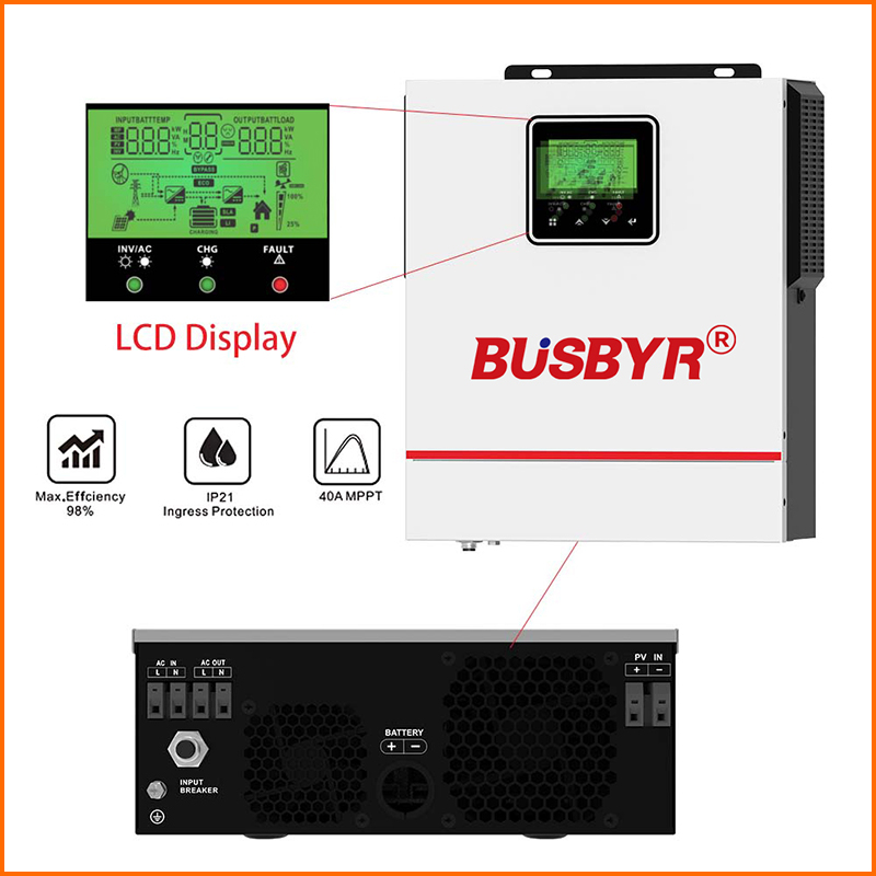 BUSBUR Onduleur Solaire Hybrid - Solar Powered Charger avis et prix