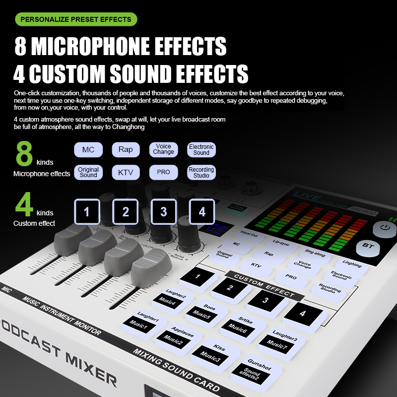 Interface audio USB GOOERMI SN - Usb Sound Card External avis et prix