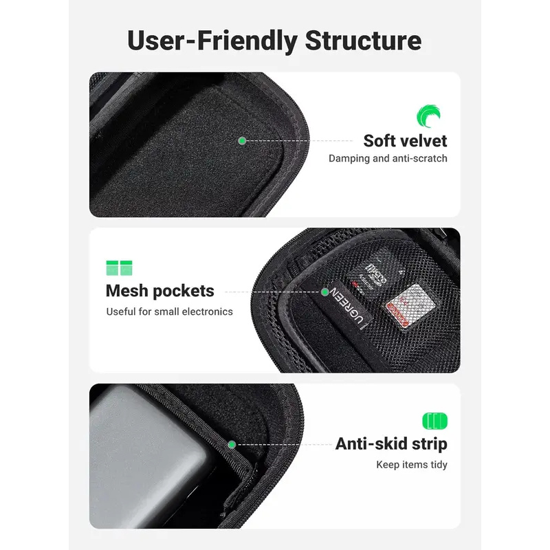 Sac d'accessoires de voyage UG - Electronics And Gadgets With A avis et prix